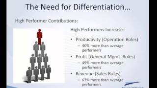 Linking Pay and Performance [upl. by Knighton]