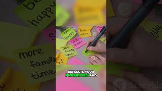 Power of Daily Essentials Planning 2024 ytshorts shorts youtube video trending viralvideo [upl. by Alan]