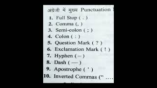 Punctuation marks  English grammar  short video [upl. by Zurciram]