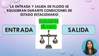 Regulación de los compartimentos del líquido corporal parte 1 [upl. by O'Connor637]