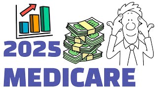 2025 Medicare Premiums [upl. by Nirrad271]