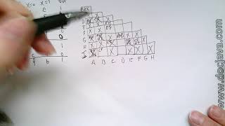 imlication charts for state machine reduction [upl. by Nal]