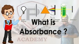 What is Absorbance  Absorbance  Decadic Absorbance  Spectral Absorbance  Purushotam Academy [upl. by Nohtanhoj]