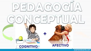 PEDAGOGÍA CONCEPTUAL O COGNITIVA  examen docente [upl. by Airamas971]