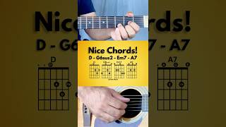 A nice sounding chord progression to try Get your guitar ready [upl. by Laddy]