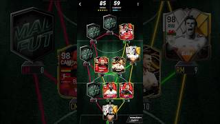 The best sbc team on MADFUT 24 madfut football shorts [upl. by Anileuqcaj]