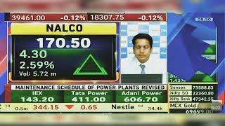 NALCO Share Latest News Today NALCO Share News  NALCO Share News  NALCO Share  3rd April 2024 [upl. by Nelsen748]