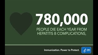 Hepatitis B  VaccinesByTheNumbers [upl. by Pooi]