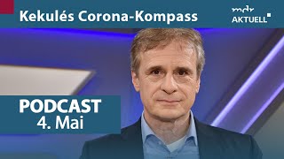 41 Entwarnung für BlutdruckPatienten  Podcast  Kekulés CoronaKompass  MDR [upl. by Mitman]