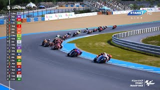 MotoGP Jerez 2024 GP Spanyol SpanishGP MotoGP 24 Spain [upl. by Ries149]