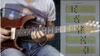 Lezioni di chitarra Visualizzare le scale Step 3 [upl. by Ielarol]