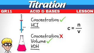 Titration Grade 11 [upl. by Meyer]