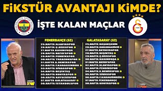 Fenerbahçe mi Galatasaray mı Hangi takımın fikstürü daha avantajlı İşte kalan maçlar [upl. by Adnohs]