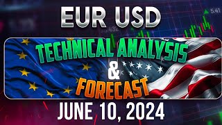 Latest EURUSD Forecast and Technical Analysis for June 10 2024 [upl. by Enoj]