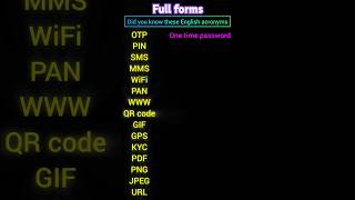 Acronyms Explained Abbreviations guide [upl. by Cyprus]