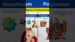 Monotheism vs Polytheism Understanding Different Belief Systems religiouscomparison [upl. by Bili276]