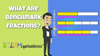 What are Benchmark Fractions  Comparing amp Ordering steamspriations steamspiration [upl. by Buckingham]