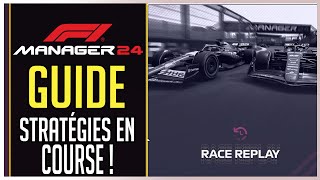 ⚠️GUIDE COMPLET  Stratégies en COURSE► F1 Manager 2024 [upl. by Llezom]