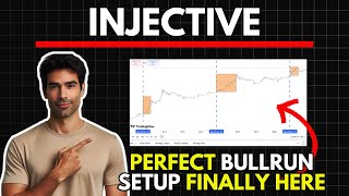 INJECTIVE Ideal Base Setup for BullRun  injective Price Prediction [upl. by Shirk]