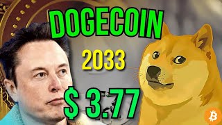 Dogecoin amp Bitcoin News Today Now Doge Price Prediction 20242033 [upl. by Correy]