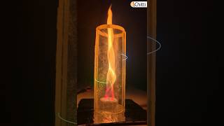 Fire Tornado 🌪️🔥 Chittis Experiment Shorts07  Momentum Rocket  DIY science fire chitti [upl. by Suivatnad]