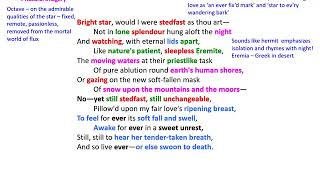 Bright Star  John Keats Analysis [upl. by Odrahcir54]