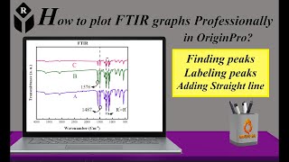 Plotting FTIR analysis graphsFinding amp labeling peaks Tutorial 0  100 [upl. by Dannie]