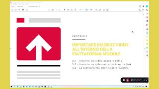 31  Inserire Video in Moodle  Introduzione [upl. by Eibocaj569]