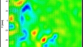 Plotting vorticity and velocity field 2D in Tecplot 360 2009  Import dat [upl. by Fulviah586]