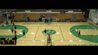 Pierre TF Riggs vs Mitchell High School Girls Junior Varsity Volleyball [upl. by Montanez32]