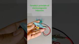 Faradays principle of electromagnetic induction [upl. by Atnuahc793]