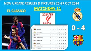 LALIGA 202425 El Clasico Results amp Fixtures Matchday 11 Real Madrid VS Barcelona [upl. by Tabor738]