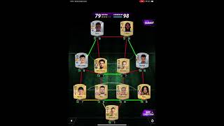 Madfut 25  SBC  Andrew Robertson  2019 Champions League [upl. by Arne]