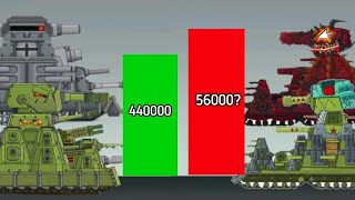 KV44M HomeAnimations vs KV44 Gerand Power levels Tank cartoon [upl. by Navets]