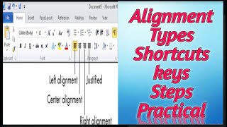 What is Alignment in MS Word  Types of Alignment in Word [upl. by Itra]