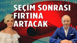 Merkez Bankası Faiz Kararı Seçimden Sonrası Tufan Ekonomi Yorum [upl. by Assirak921]