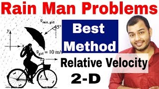 Best Method For Rain Man Problems  Relative Velocity  Motion in a Plane  Kinematics JEE NEET [upl. by Inahpets359]