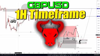 Todays GBPUSD Analysis Technical Insights and Order Flow Overview [upl. by Ahsema]