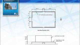 Structural Load Determination Under the 2009 IBC and ASCE 705 [upl. by Animlehliw93]