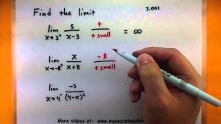 Calculus  How to find limits with infinity using the equation [upl. by Phillis]