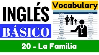 Vocabulario de la familia básica extendida o política en inglés quotYes en Inglés 1quot Video 20 [upl. by Silvano]