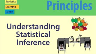 Understanding Statistical Inference  statistics help [upl. by Aloise121]