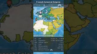 French Colonial Empire in Dummynation 🇫🇷 [upl. by Milore518]