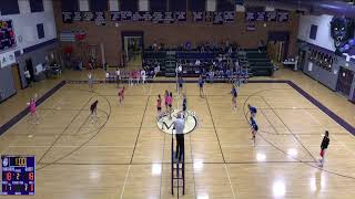 Middle Park High School vs Moffat Cteam and JV Womens Varsity Volleyball [upl. by Elahcim]