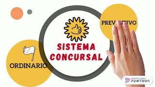 SISTEMA CONCURSAL [upl. by Ditzel]