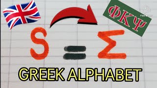 Learn the Greek alphabet  Capital lettres English alphabet to Greek alphabet [upl. by Elwyn8]