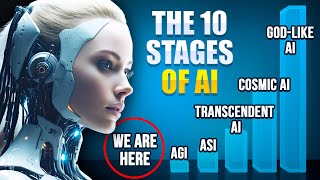 The 10 Stages of Artificial Intelligence [upl. by Navak651]