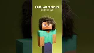 Minecraft Hair Simulation physicsdemonstration relaxing minecraft [upl. by Kcir]