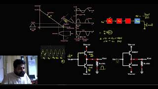 Multisim Tutorial12 Class B complementary symmetry Power amplifier [upl. by Rabiah]