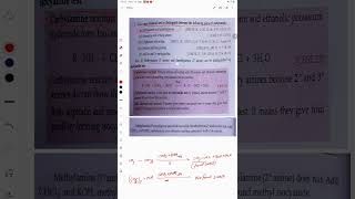 Distinguish between Methylamine and diethylamine amineamine class12chemistry [upl. by Phil]